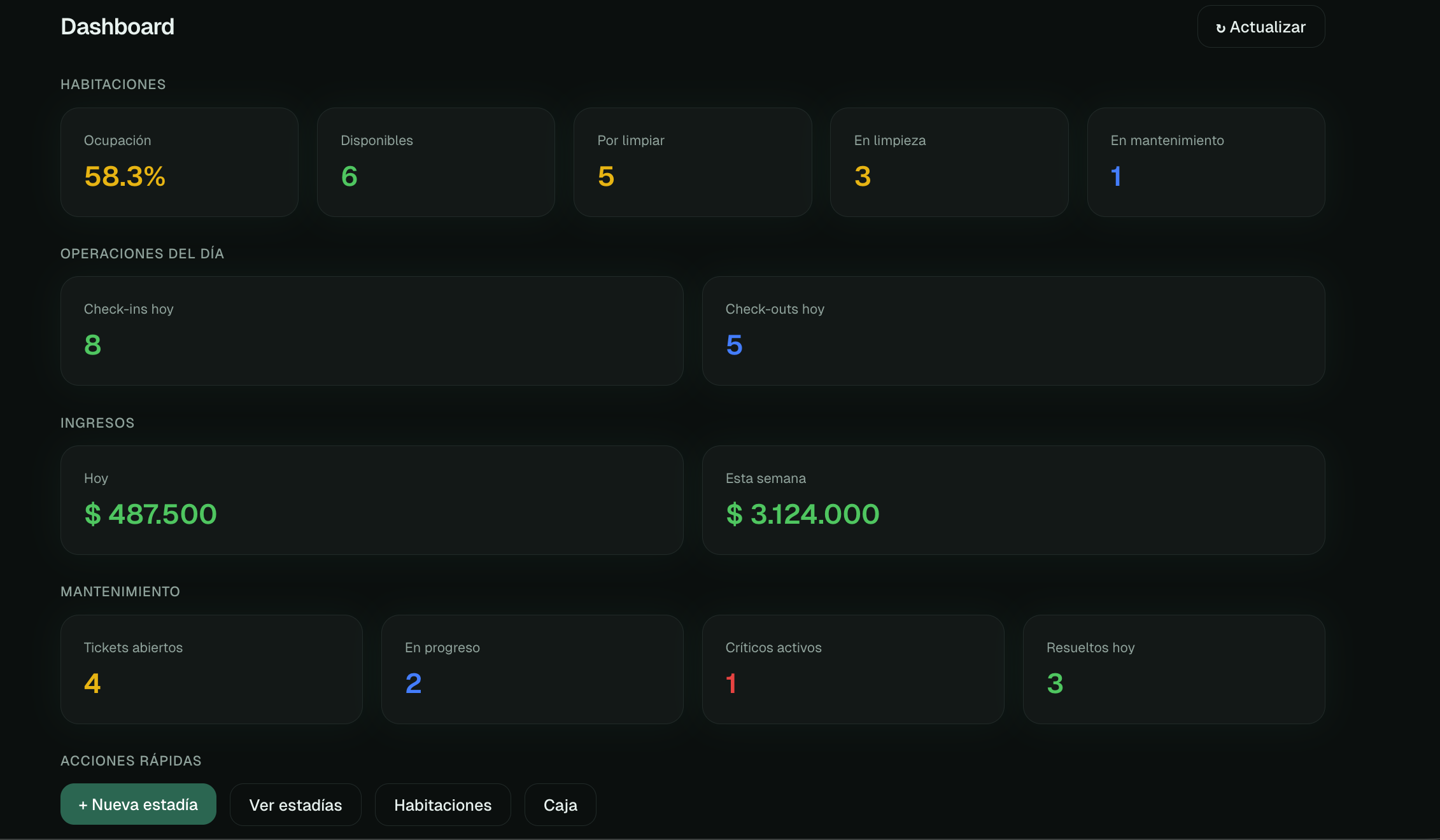 Noctra — Dashboard